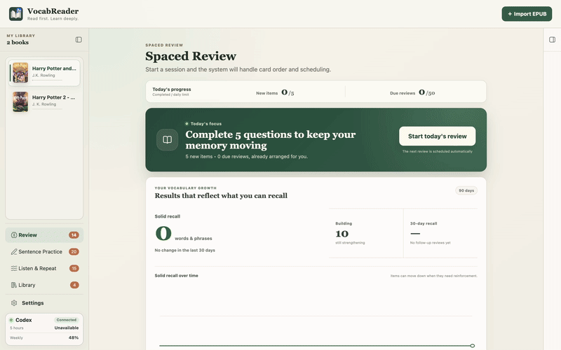 Completing a spaced review paper